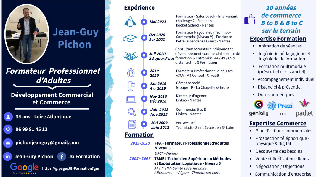 CV de Jean-Guy PICHON, formateur indépendant en développement commercial de JG Formation