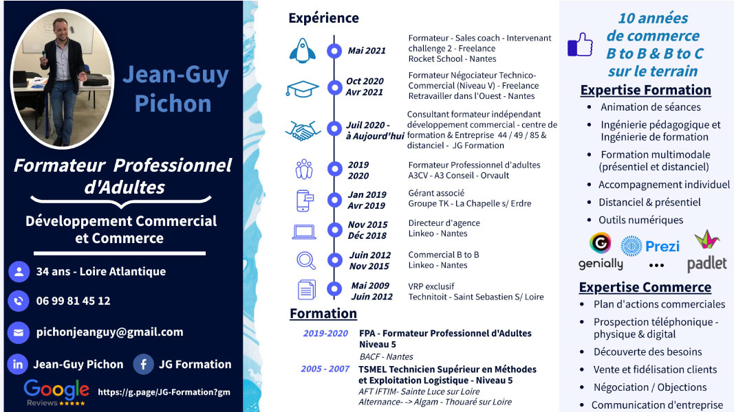 CV de Jean-Guy PICHON, formateur indépendant en développement commercial de JG Formation
